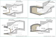 Eole-Passage P0-coupes REVIT