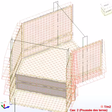 Eole- passage P0-Maillage